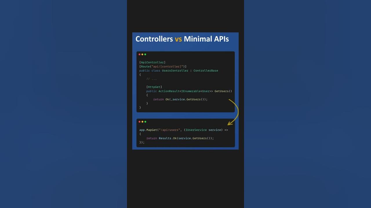 Controller vs Minimal API .NET 9 - YouTube