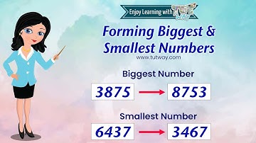 Learn Basic Math | Forming Biggest And Smallest Numbers | Digit Numbers | Concepts, Examples | Math