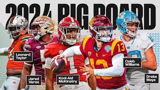 2024 NFL Draft 1st Round Live Stream