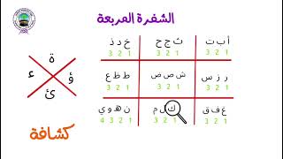 سلسلة تعلم الشفرات الكشفية للقائدة عبير بعلوشة (٢)الشفرة الكشفية المربعة