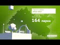 Tatarstan 2018 / Infographics / Public spaces