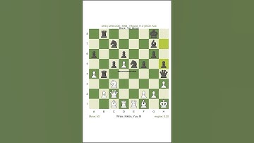 Epic Comebacks: Saving Lost Endgames