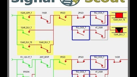 Railroad Signal Troubleshooting Software- virtual demo