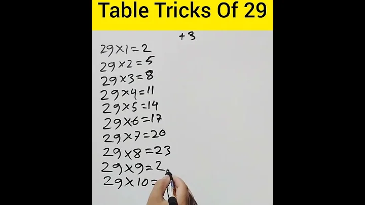 Table Tricks Of 29😱 #shorts #table #youtubeshorts