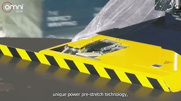 Superplus Pallet Wrapping Machine - Power Pre-Stretch with Auto Attach & Film Cut Off | Omni Group