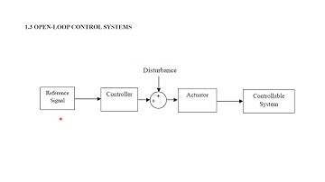 Control System- Chapter 1- Introduction to control systems- part1