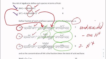 Speciation of Polyprotic Acids