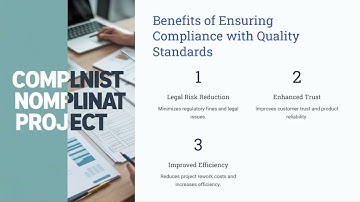 🎬112- Compliance with Quality Standards | Managing Project Quality | PMP Exam Prep Success! ✅ | 2025