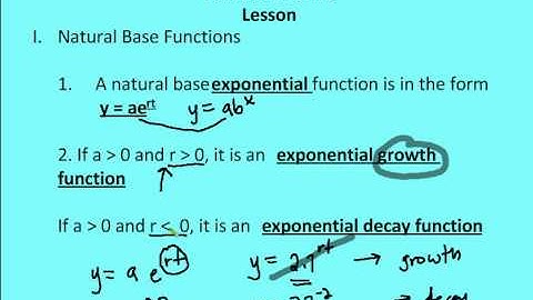 7.3 Functions with e/Natural Base (Lesson)