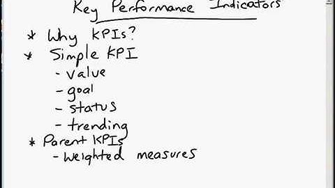 MIcrosoft BI Training Video - SSAS (Key Performance Indicators)