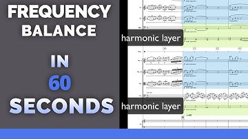 Frequency Balance In 60s