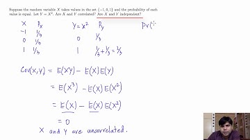 Uncorrelated does not imply independence (Source - DSE 2010 - Q23)