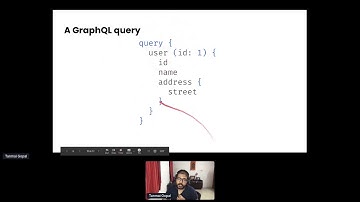 Apidays LIVE New York 2020 - Modernize development and activate legacy data with GraphQL