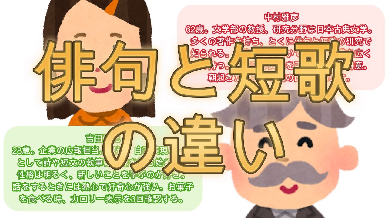 活動歴および当時の関連ビジュアル記録