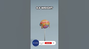 🍭 Hypnotic Chupa Chups Loop You Can’t Stop Watching! #asmr #satisfying #relaxing