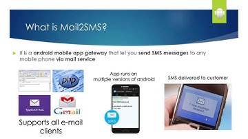 Mail2SMS video