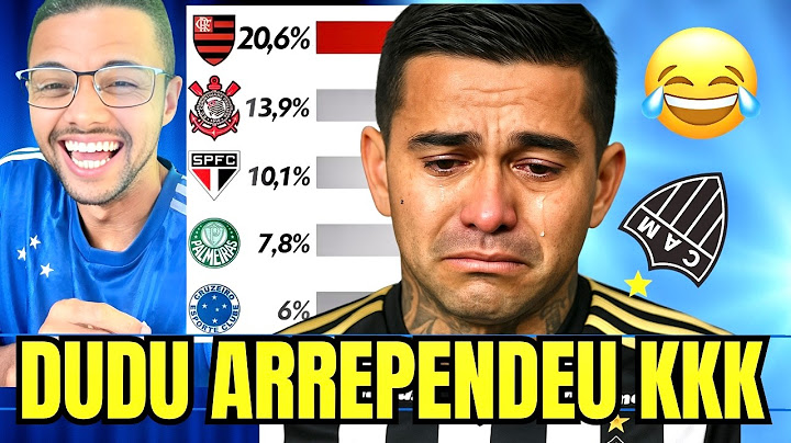 DUDU IS DEFAULTED AND CRUZEIRO GROWS! André Cury EXPOSES Crisis at Atlético