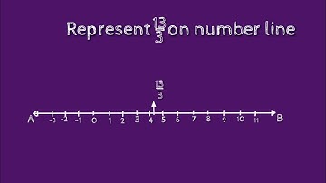 How to represent 13/3 on number line. shsirclasses.
