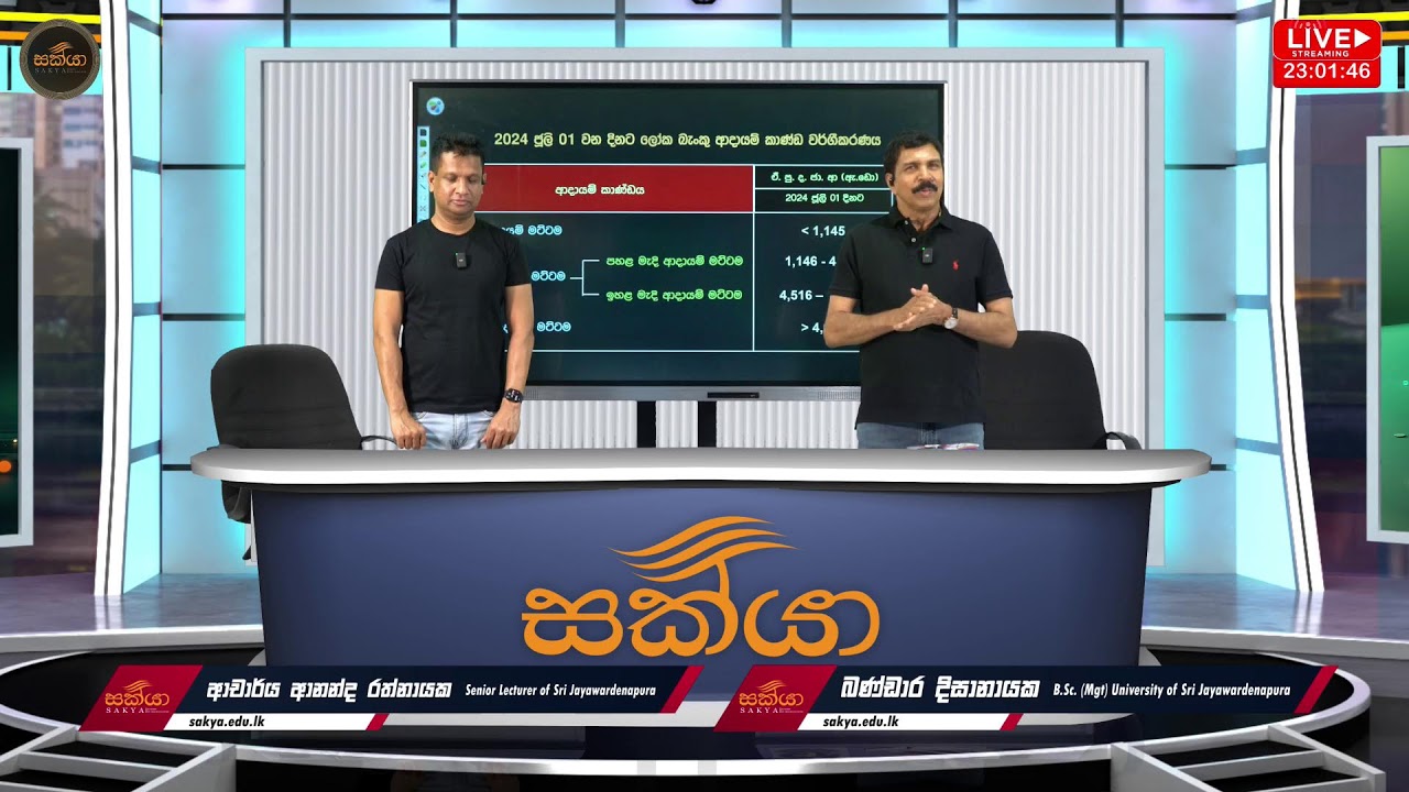 ආර්ථික වර්ධනය හා සංවර්ධනය - 2025 A/L (August 13)