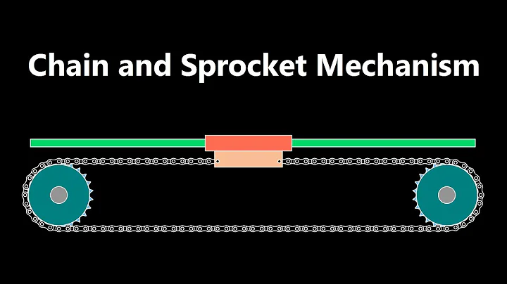 Chain and sprocket mechanism for Rotary to Linear Motion