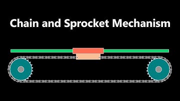 Chain and sprocket mechanism for Rotary to Linear Motion