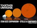 star size comparison 2021