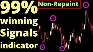 mt4 MOST ACCURATE BINARY OPTIONS INDICATOR MT4 NON REPAINT FREE DOWNLOAD for iq option