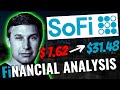 Sofi stock  best fintech stock april 2024  sofi stock manipulated  financial analysis pltr sofi