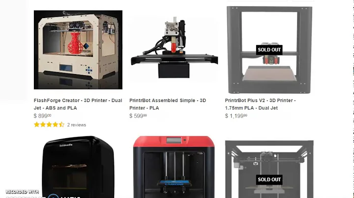 Profitable Dropshipping: Unlocking the Potential of 3D Printers