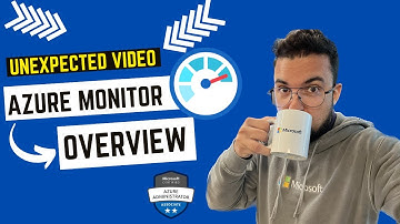 Azure Monitor - Overview