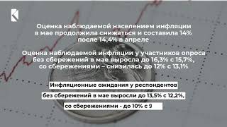 Банк России в раздумьях относительно направленности денежно-кредитной политики