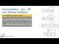 Chimie organique 1  chapitre 1  nomenclature  part 3  hc avec doubles et triples liaisons