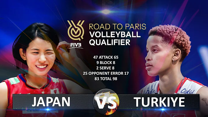 Japan vs Turkiye | Women's OQT 2023 - DayDayNews