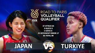 Japan Vs Turkiye Women S Oqt 2023