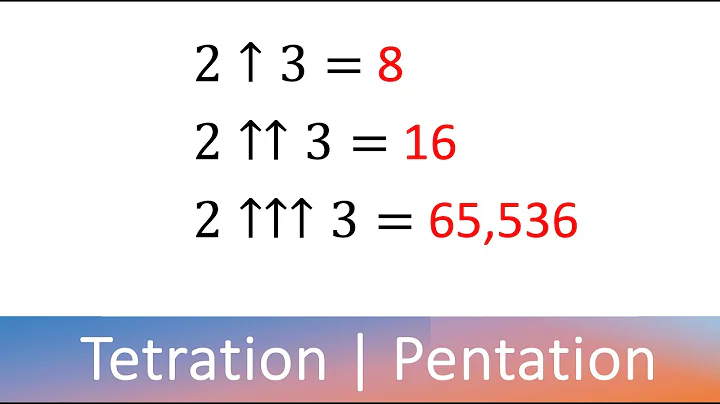 Hyperoperations | Exponentiation | Tetration | Powertowers | Pentation