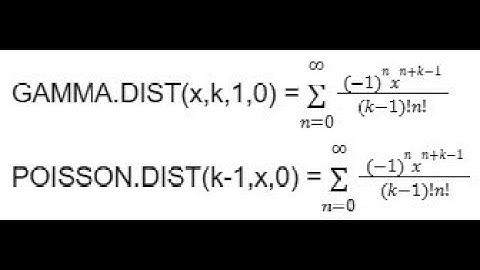 GAMMADIST POISSON Taylor Maclaurin SERIESSUM LINEST Polynomial Regression