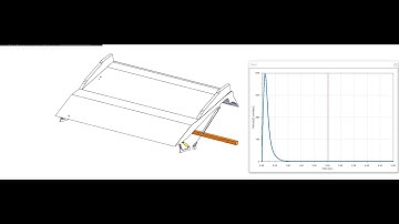 Solidworks Motion Analysis Study - Hatchback