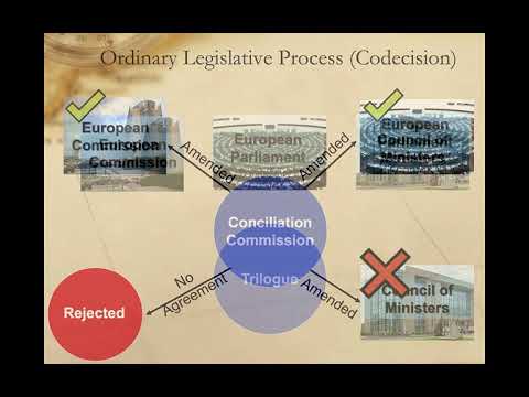 LIMS - Legislative Information Management System
