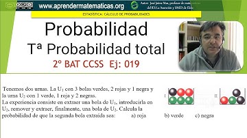 Cálculo de probabilidades. Teorema de la probabilidad total. 2 bat ccss2 019. José Jaime Mas