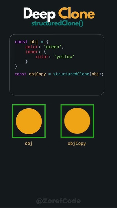Deep Cloning Objects in JavaScript - YouTube