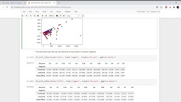 |TASK 3| EXPLORATORY DATA ANALYSIS -RETAIL |GRIP NOV 20| THE SPARKS FOUNDATION|#GRIPNOV20