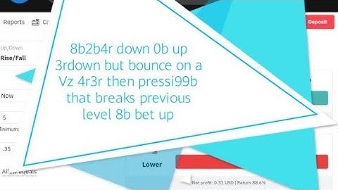 Rise and Fall Last Digit Trading Method With Mobile Analyzer