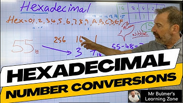 HEXADECIMAL Number Conversions - Step-by-Step Lesson from the Classroom