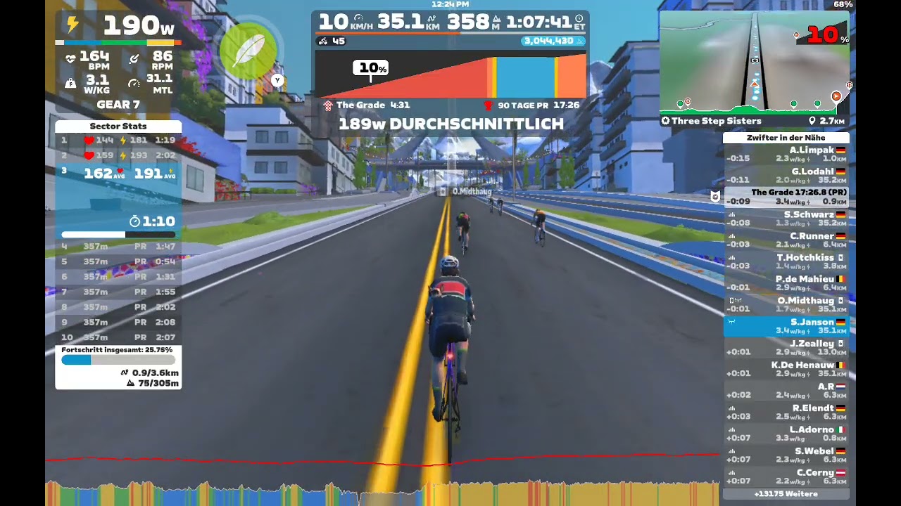 Three Step Sisters (2)