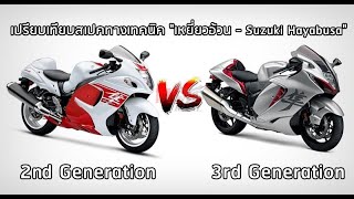 เปรียบเทียบสเปคทางเทคนิค Suzuki Hayabusa Gen.2 vs Gen.3