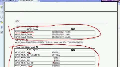 STM32视频 第七讲点亮第一个LED（下）库函数