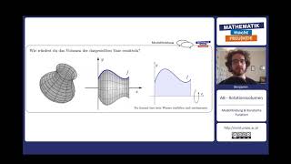Modellbildung Konstante Funktion