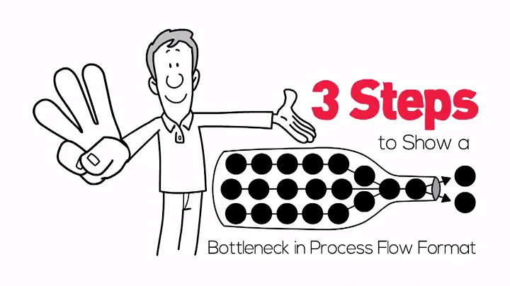 3 Steps to Show a Bottleneck in administrative process. - DayDayNews