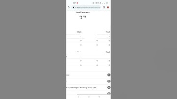 How to Input Grades in LIS Account | LIS System Update | Learner