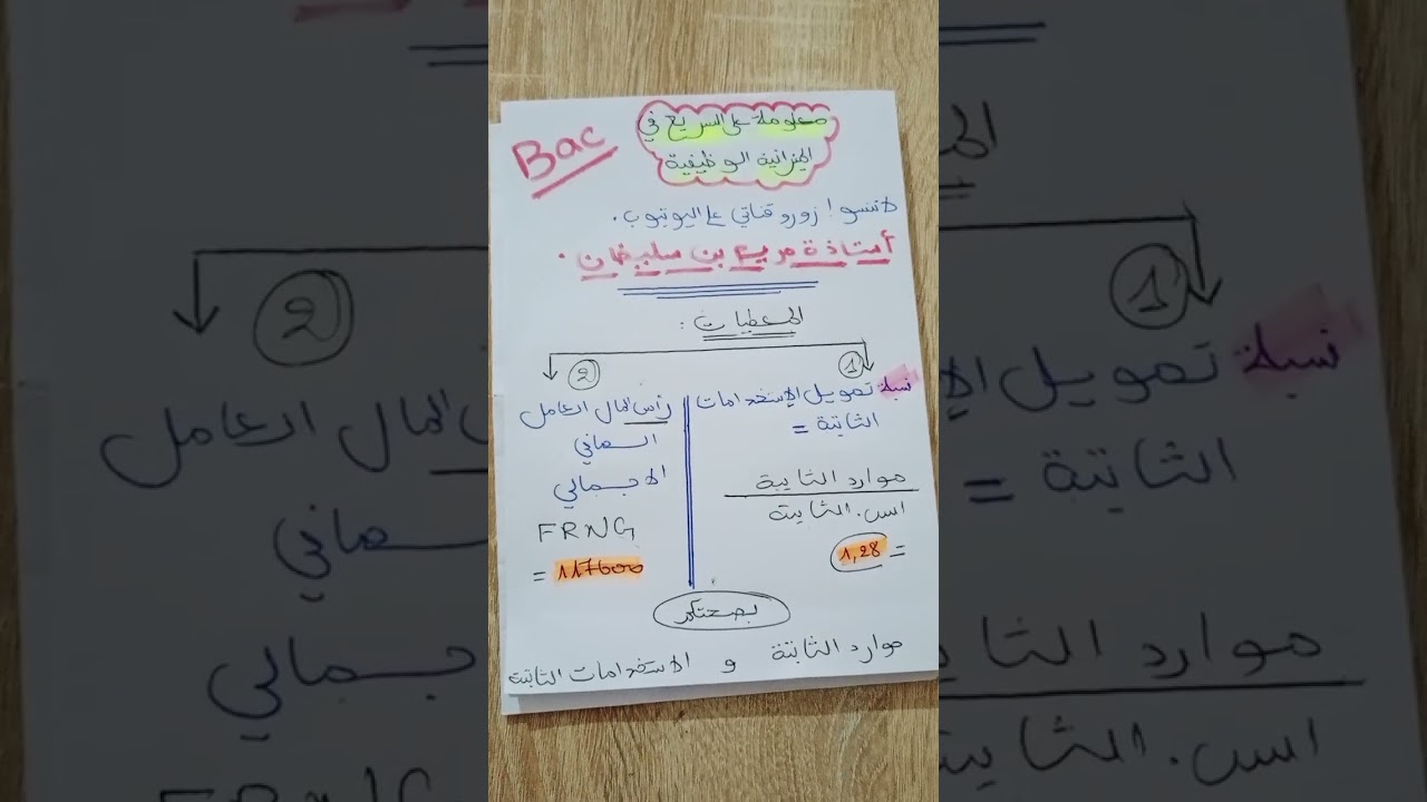 مثال حول كيفية ايجاد الموارد الثابتة و الاستخدامات الثابتة انطلاقا من FRNG و نسبة تمويل الاستخدامات 